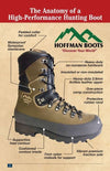 6" Hoffman Explorer Light