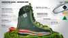 Haix Protector Ultra Vibram or Calk Sole