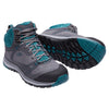 Keen Sedona Pulse Mid